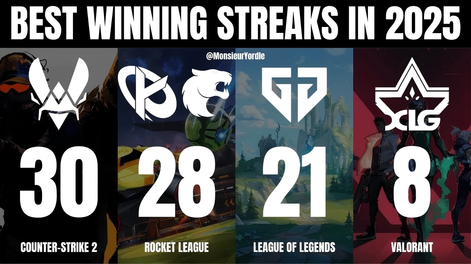 最新战报：TI国际邀请赛豪取连胜，冠军在望的简单介绍