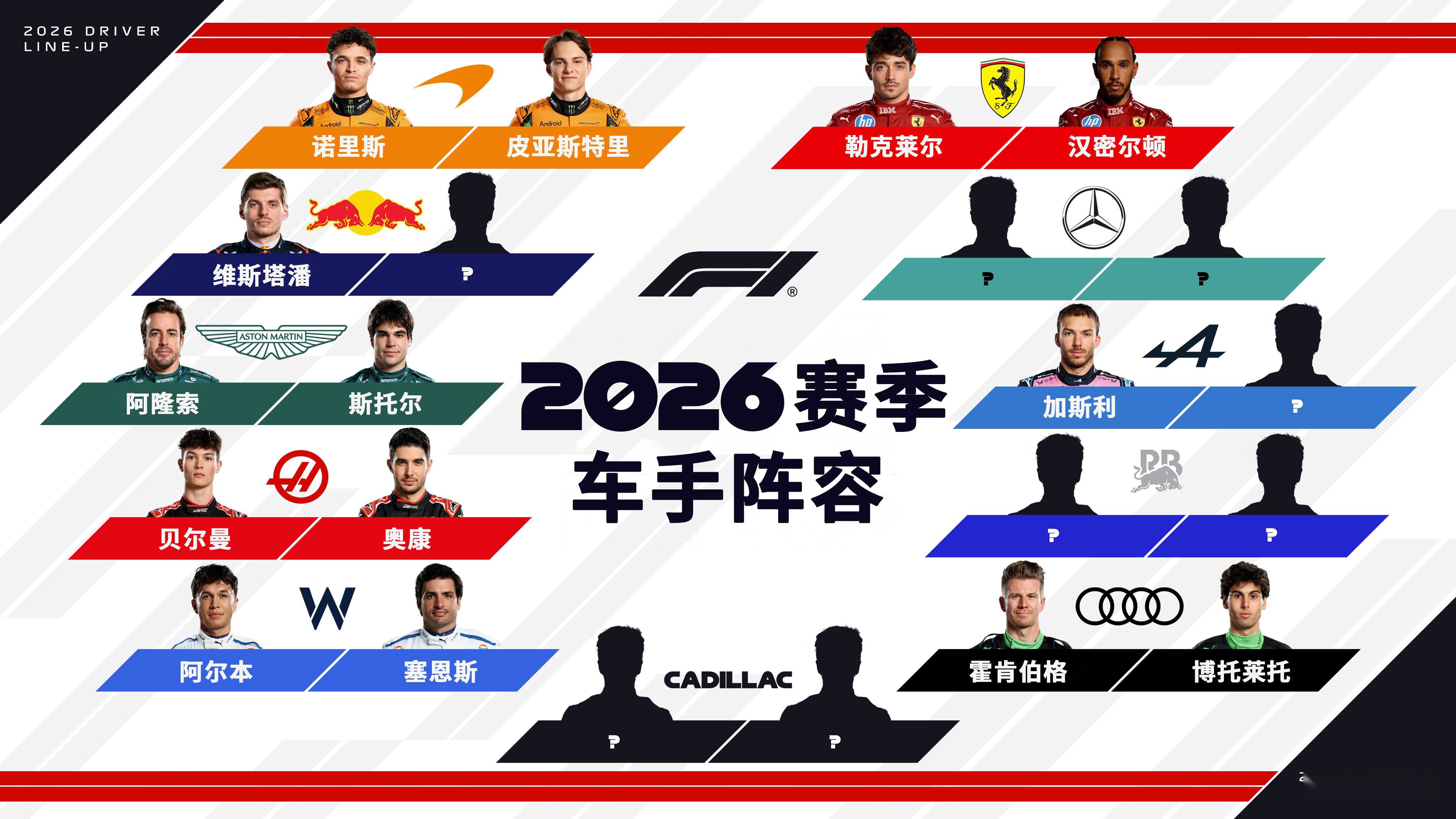 包含索伯车队鏖战迈凯伦,阿隆索统治全场的词条 包含索伯车队鏖战迈凯伦,阿隆索统治全场的词条